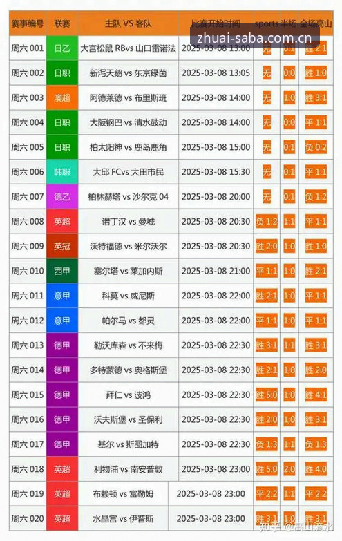 沙巴体育足彩网址大全深度解析：官方中文馆苹果版的三个认知误区与操作指南