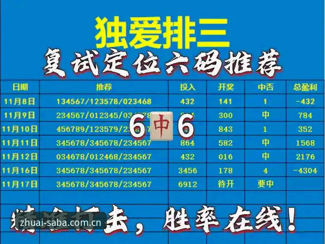 沙巴体育足彩网址大全2026新版入口怎么下载 揭秘沙巴体育足彩网址大全2026新版入口怎么下载——你看到的信息可能是错的